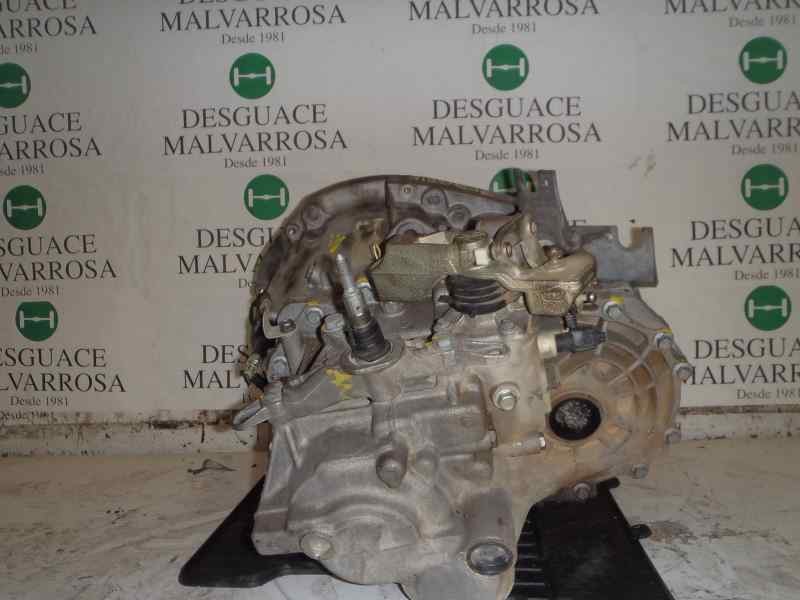 Recambio de caja cambios para renault megane ii berlina 5p business referencia OEM IAM  ND0008 