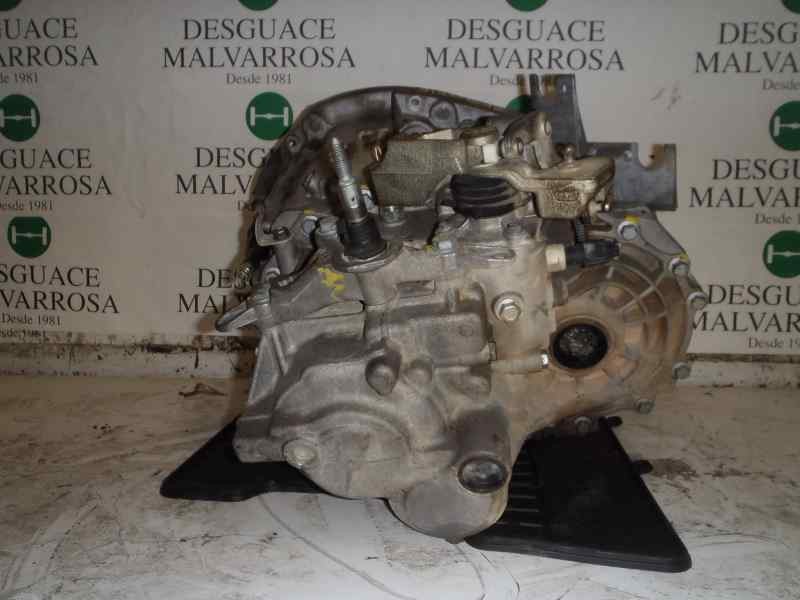 Recambio de caja cambios para renault megane ii berlina 5p business referencia OEM IAM  ND0008 