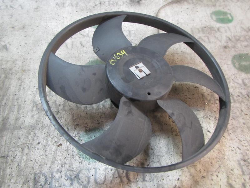 Recambio de electroventilador para renault scenic ii 1.5 dci diesel referencia OEM IAM   