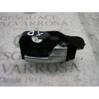 MANETA INTERIOR TRASERA DERECHA 