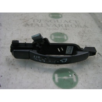 MANETA EXTERIOR DELANTERA DERECHA 