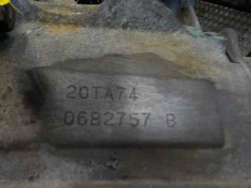 Recambio de caja cambios para citroën berlingo 1.9 diesel referencia OEM IAM   