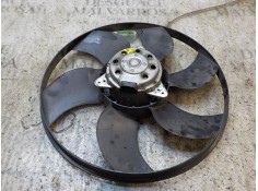 Recambio de electroventilador para renault scenic ii 1.5 dci diesel referencia OEM IAM    2