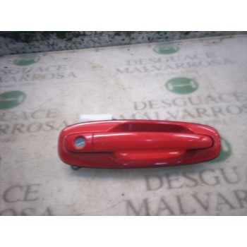 MANETA EXTERIOR DELANTERA DERECHA 