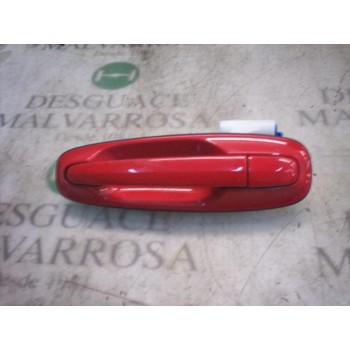 MANETA EXTERIOR TRASERA IZQUIERDA 