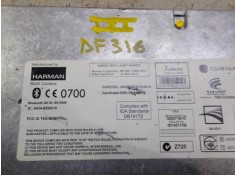 Recambio de modulo electronico para bmw serie 5 lim. (f10) 2.0 turbodiesel referencia OEM IAM 84109257150 84109257150  2