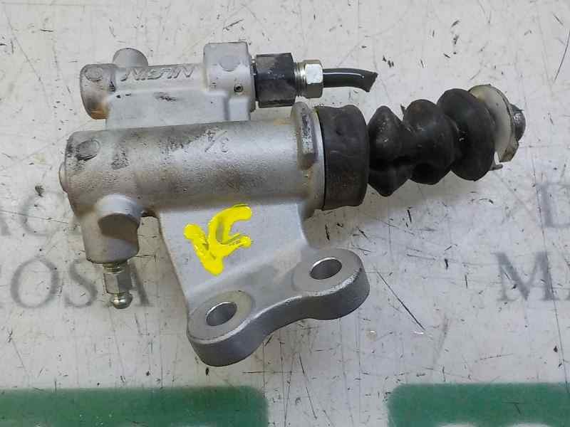 Recambio de bombin embrague para honda cr-v 1.6 dtec cat referencia OEM IAM   