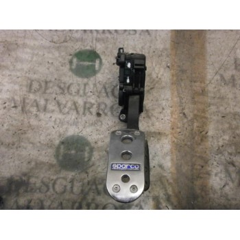 POTENCIOMETRO PEDAL 