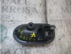 Recambio de maneta interior delantera izquierda para dacia logan ambiance referencia OEM IAM 806717698R   2