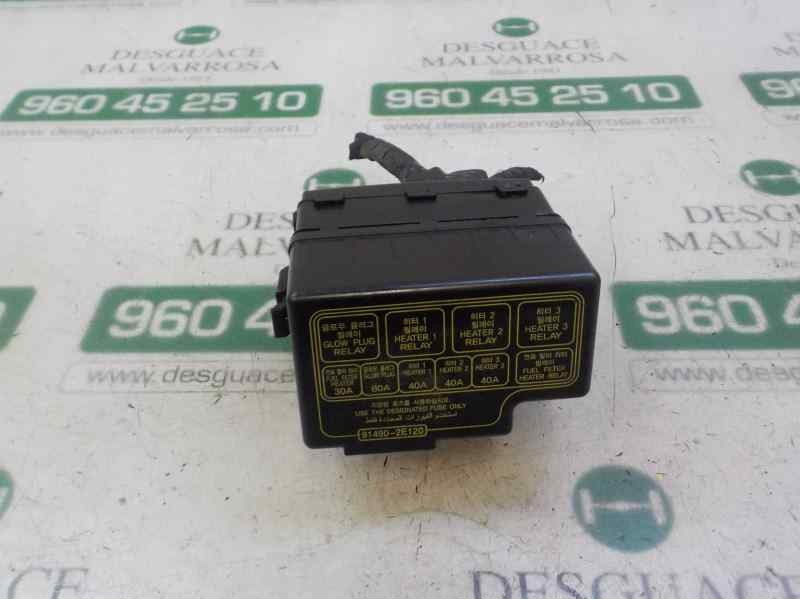 Recambio de caja reles / fusibles para kia carens (un) 2.0 crdi referencia OEM IAM   