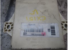 Recambio de caja reles / fusibles para kia cee´d sporty wagon concept referencia OEM IAM 919501H510 919501H510  2