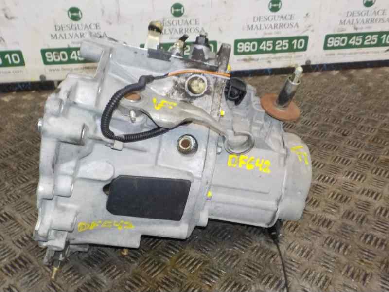 Recambio de caja cambios para citroën xsara berlina 1.9 diesel referencia OEM IAM   