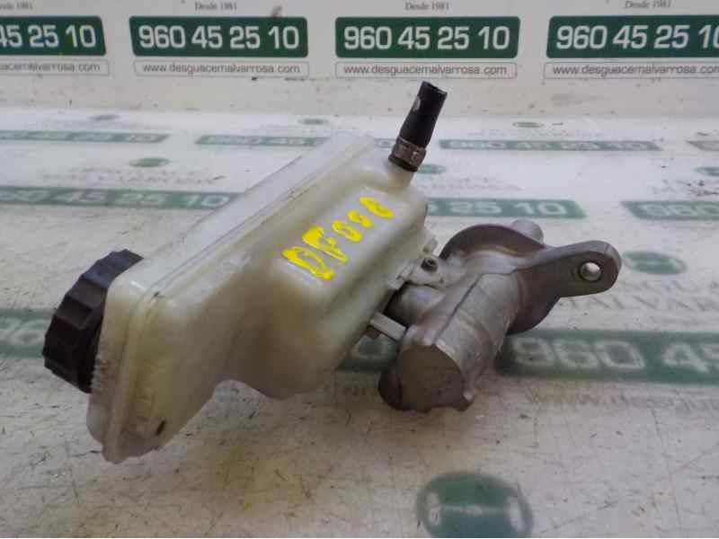 Recambio de bomba freno para mercedes-benz citan (w415) furgon 1.2 cat referencia OEM IAM A4154300000  