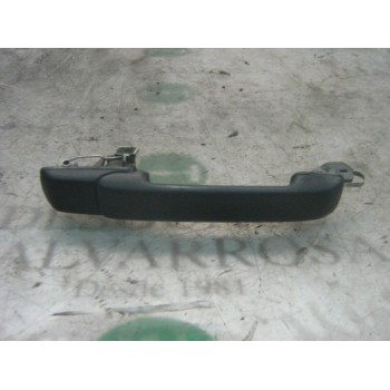 MANETA EXTERIOR TRASERA DERECHA 