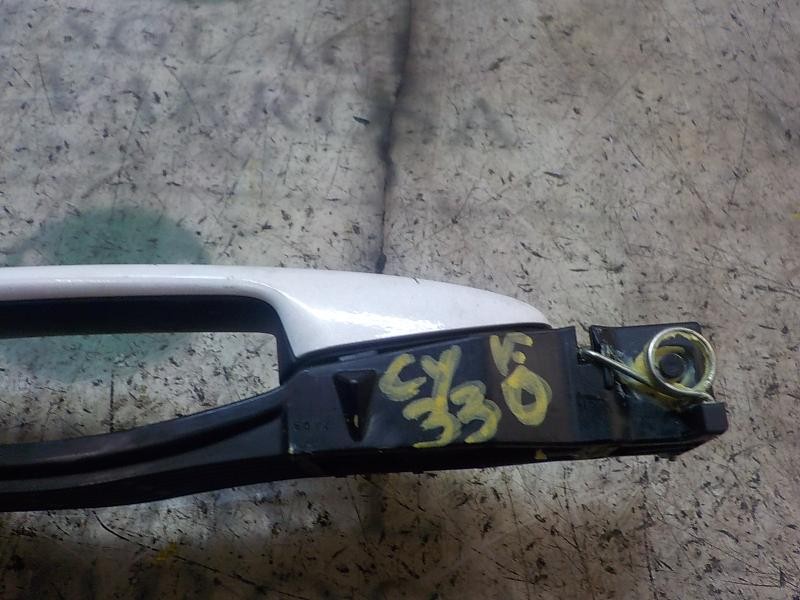 Recambio de maneta exterior delantera izquierda para mazda cx-5 2.0 cat referencia OEM IAM KD535942X  