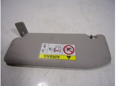 Recambio de parasol derecho para citroën c3 1.2 12v vti / puretech referencia OEM IAM    2