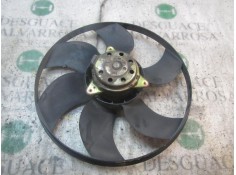 Recambio de electroventilador para renault scenic ii 1.5 dci diesel referencia OEM IAM    2