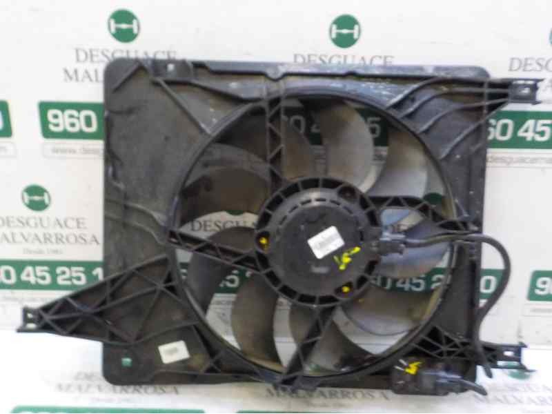 Recambio de electroventilador para nissan qashqai (j10) tekna sport referencia OEM IAM   