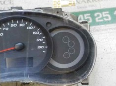 Recambio de cuadro instrumentos para renault kangoo 1.5 dci diesel fap referencia OEM IAM    2