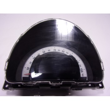 CUADRO INSTRUMENTOS 248216413R 248210068R 248210627R