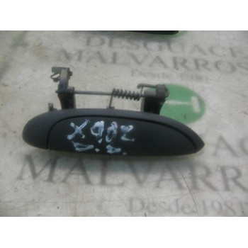 MANETA EXTERIOR DELANTERA DERECHA 