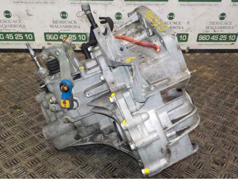 Recambio de caja cambios para renault megane ii coupe/cabrio 1.9 dci diesel referencia OEM IAM   