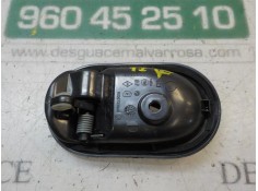 Recambio de maneta interior trasera izquierda para dacia duster basis 4x2 referencia OEM IAM 8200733848   2