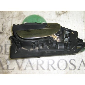 MANETA INTERIOR DELANTERA DERECHA 