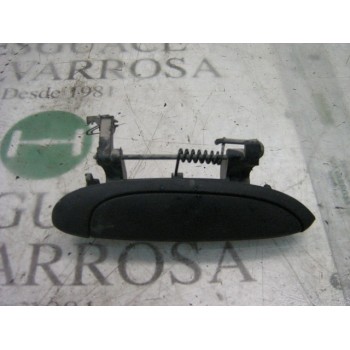 MANETA EXTERIOR DELANTERA DERECHA 