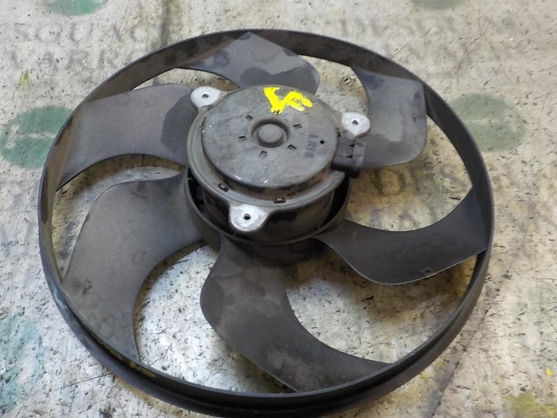 Recambio de electroventilador para nissan micra (k12e) 1.2 cat referencia OEM IAM   