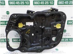 Recambio de elevalunas delantero derecho para jeep compass ii 1.4 m-air cat referencia OEM IAM   