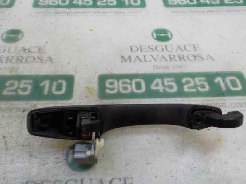 Recambio de maneta exterior trasera derecha para jeep patriot 2.0 crd cat referencia OEM IAM   
