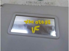 Recambio de parasol derecho para fiat doblo 1.3 16v jtd cat referencia OEM IAM 735677614   2