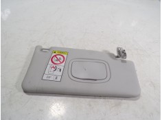 Recambio de parasol derecho para jeep renegade limited 4x2 referencia OEM IAM 735701160   2