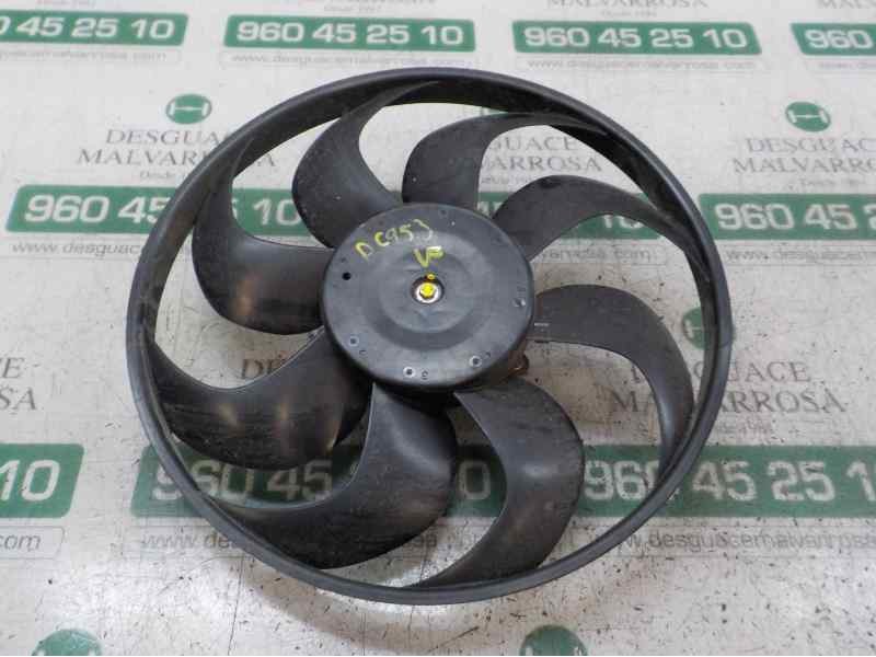 Recambio de electroventilador para dacia sandero 1.0 12v cat referencia OEM IAM 214815012R  