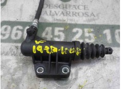Recambio de bombin embrague para fiat punto (evo) (199) dynamic referencia OEM IAM   