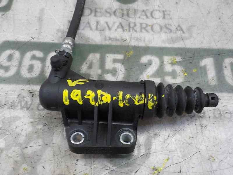 Recambio de bombin embrague para fiat punto (evo) (199) dynamic referencia OEM IAM   