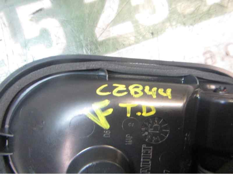 Recambio de maneta interior trasera derecha para dacia duster adventure referencia OEM IAM 8200735218  