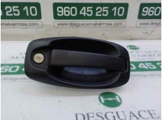 Recambio de maneta exterior delantera derecha para fiat fiorino básico furgón referencia OEM IAM   