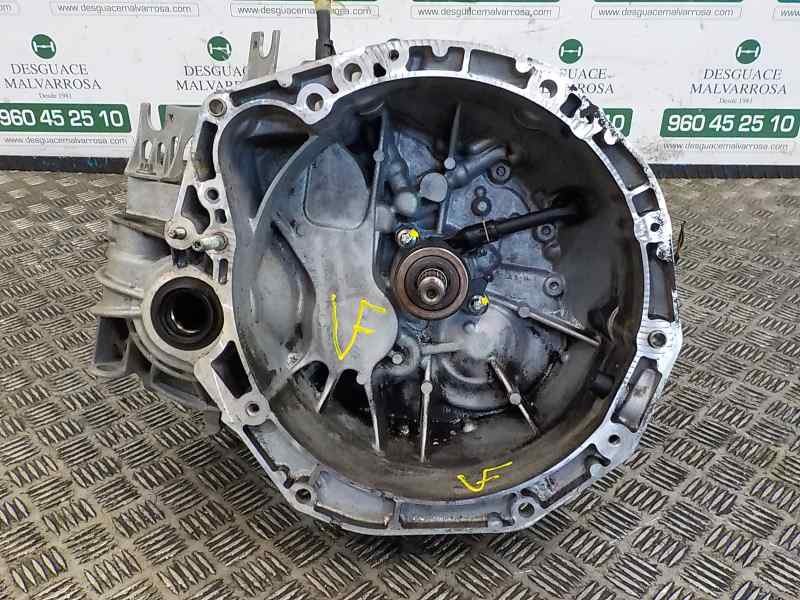 Recambio de caja cambios para renault megane ii berlina 5p 1.9 dci diesel referencia OEM IAM  NDO 