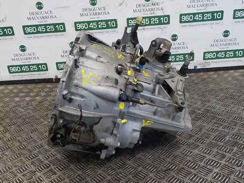 Recambio de caja cambios para renault megane ii berlina 5p 1.9 dci diesel referencia OEM IAM  NDO 