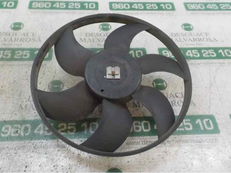 Recambio de electroventilador para renault scenic ii 1.5 dci diesel referencia OEM IAM   