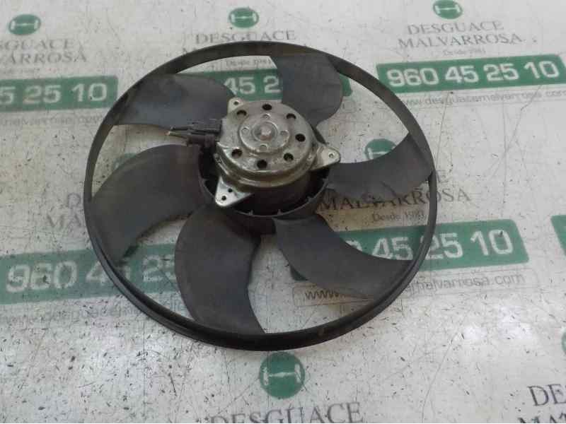 Recambio de electroventilador para renault scenic ii 1.5 dci diesel referencia OEM IAM   