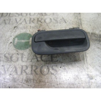 MANETA EXTERIOR TRASERA DERECHA 