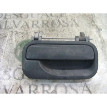 MANETA EXTERIOR DELANTERA DERECHA 