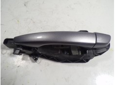 Recambio de maneta exterior lateral izquierda para toyota proace city 1.2 12v referencia OEM IAM   