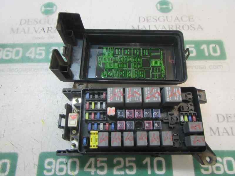 Recambio de caja reles / fusibles para kia sorento 2.5 crdi cat referencia OEM IAM 911603E040 911603E040 