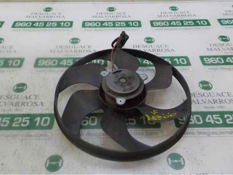 Recambio de electroventilador para citroën c4 berlina 1.6 16v hdi referencia OEM IAM   