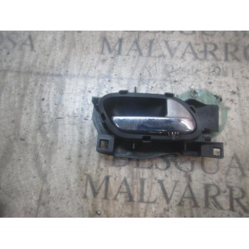 MANETA INTERIOR DELANTERA DERECHA 