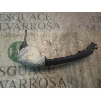 MANETA EXTERIOR DELANTERA DERECHA 